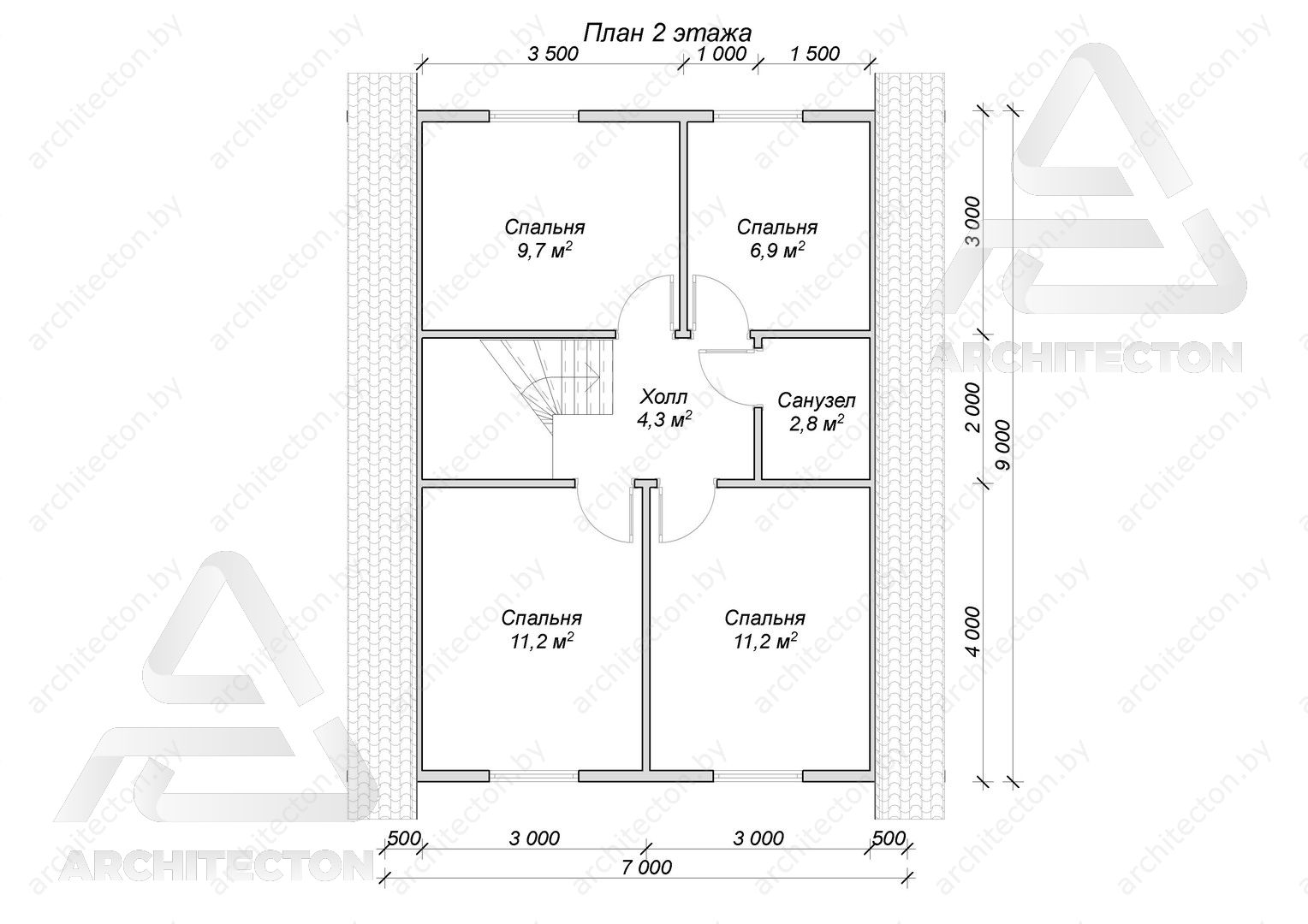 plan2