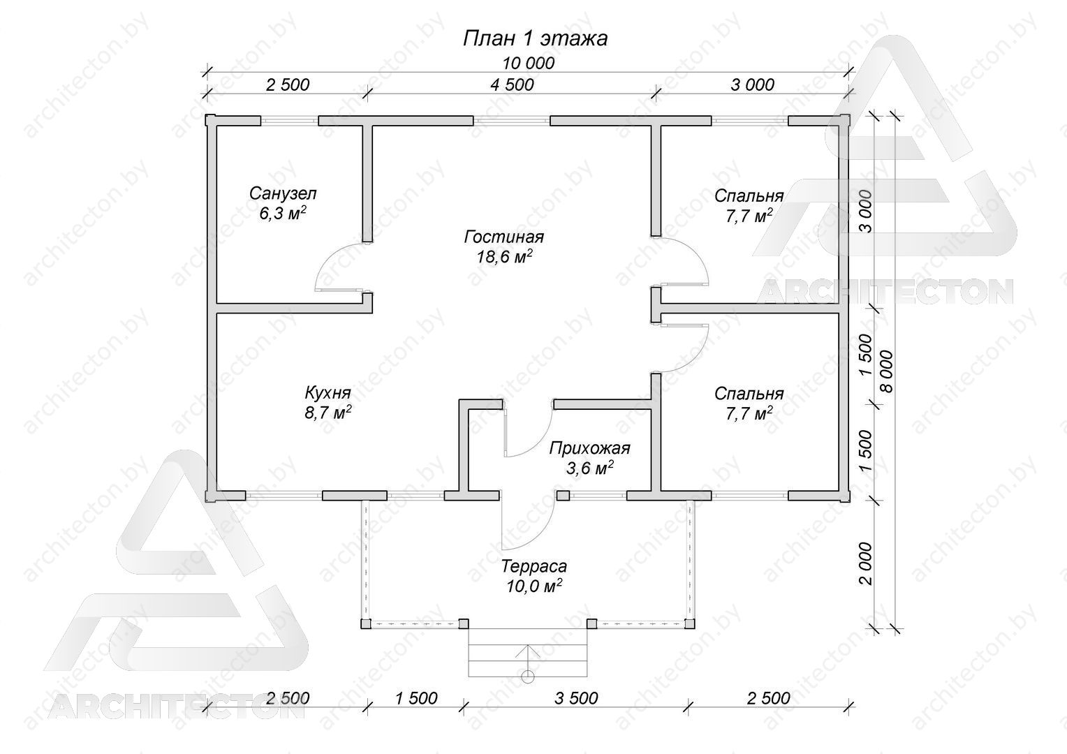 plan1
