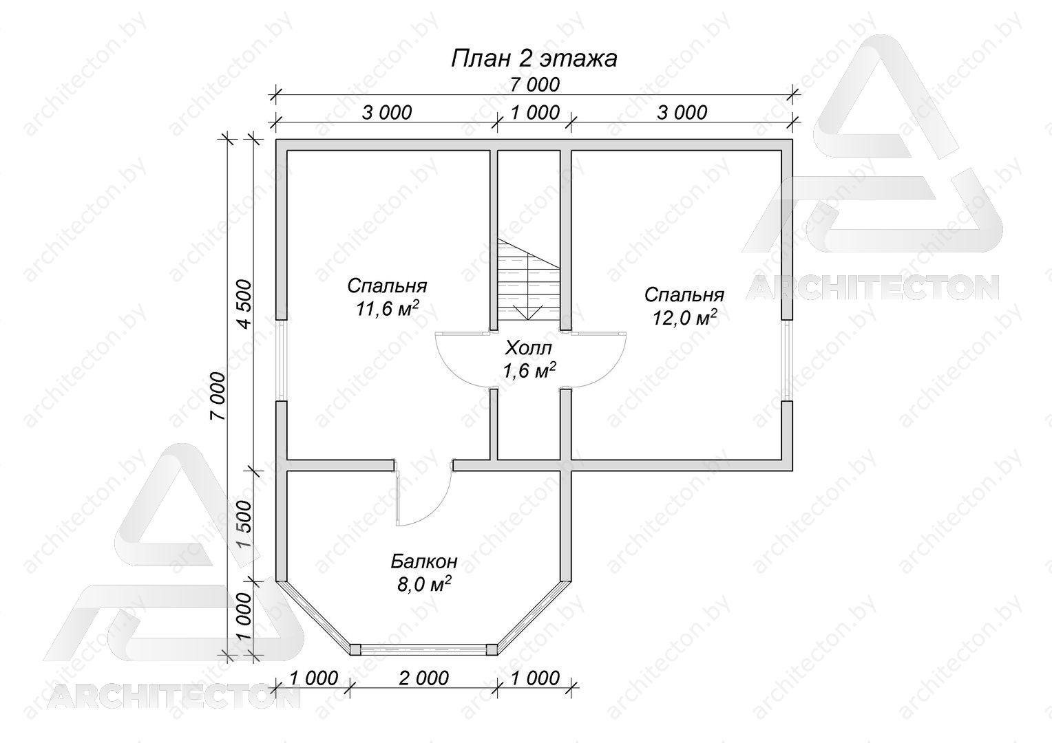 plan2