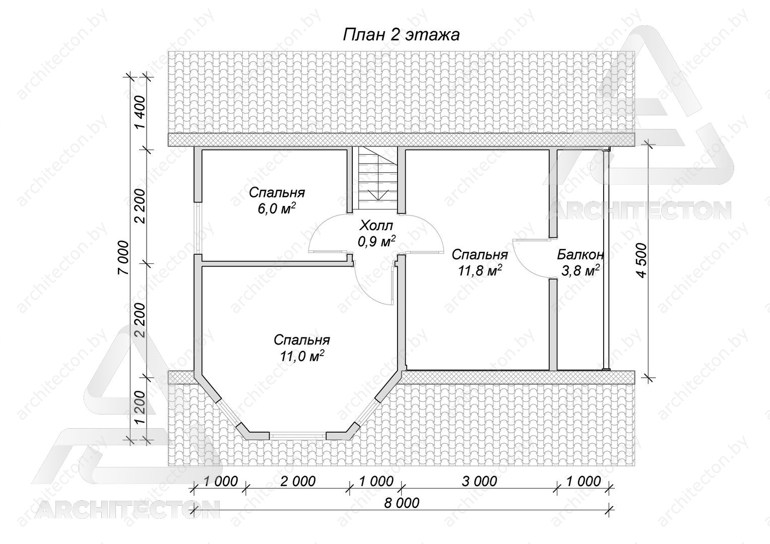 plan2