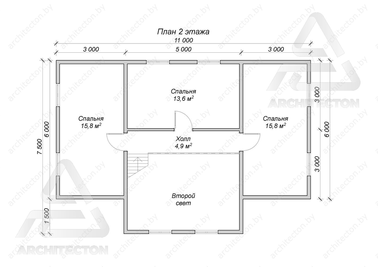 plan2