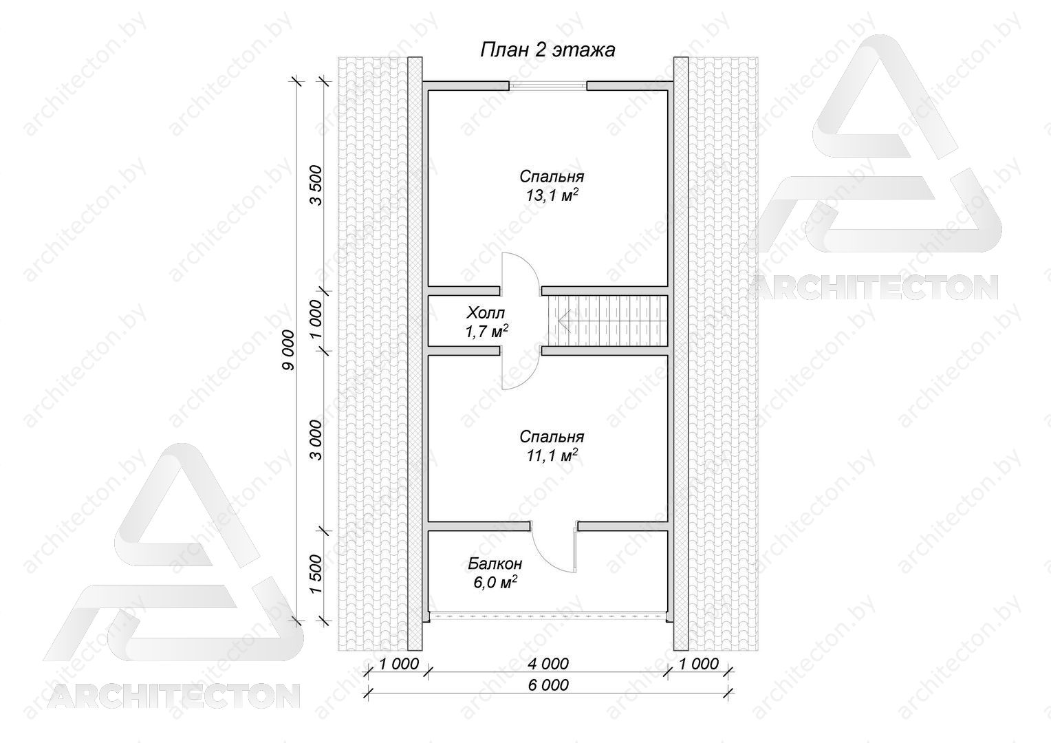 plan2