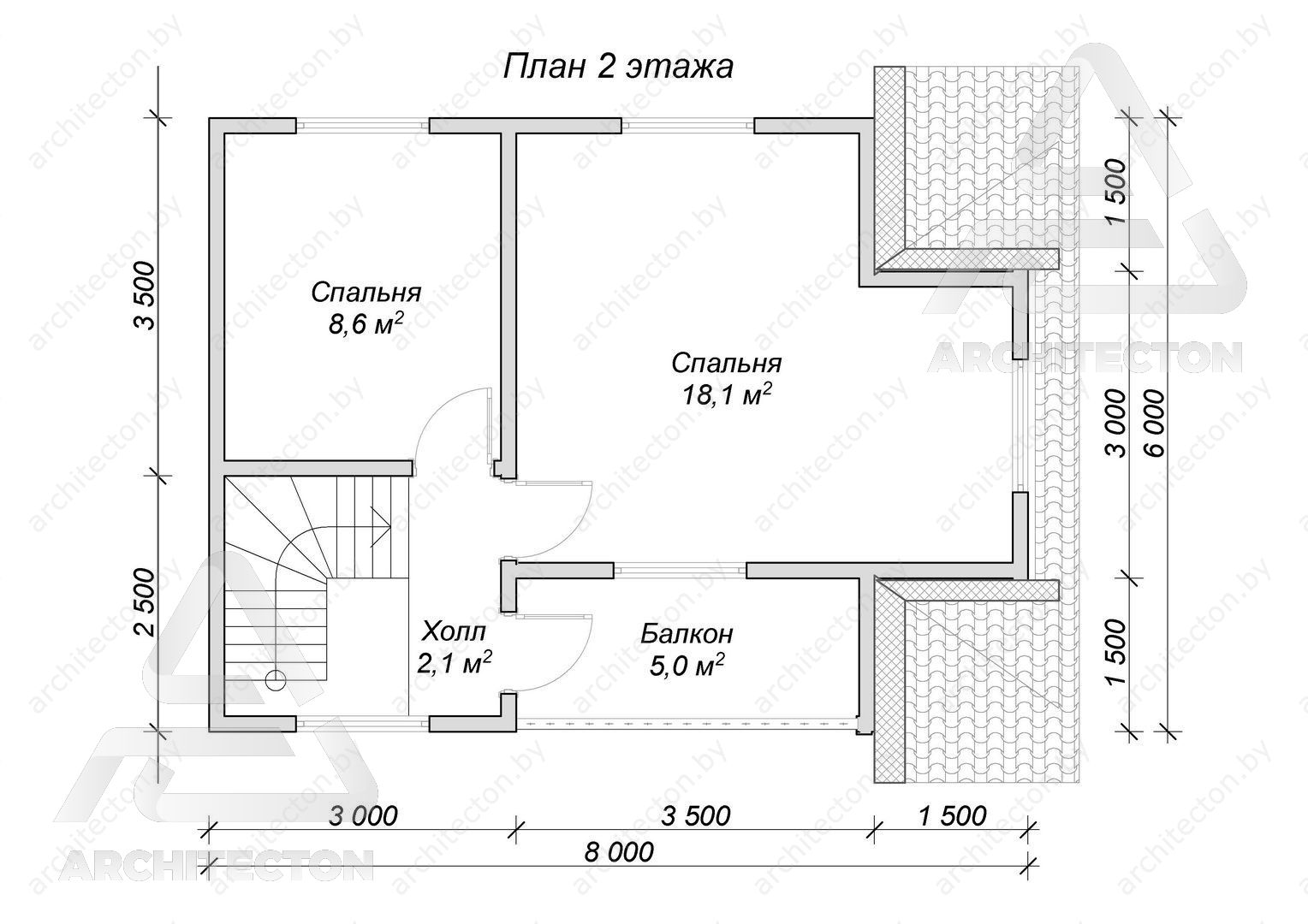 plan2