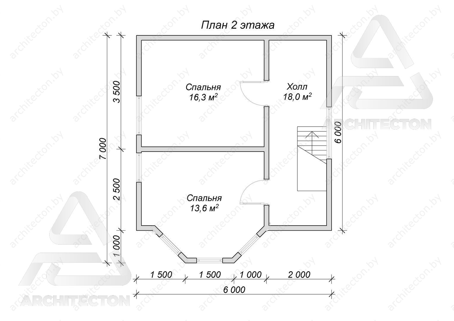plan2