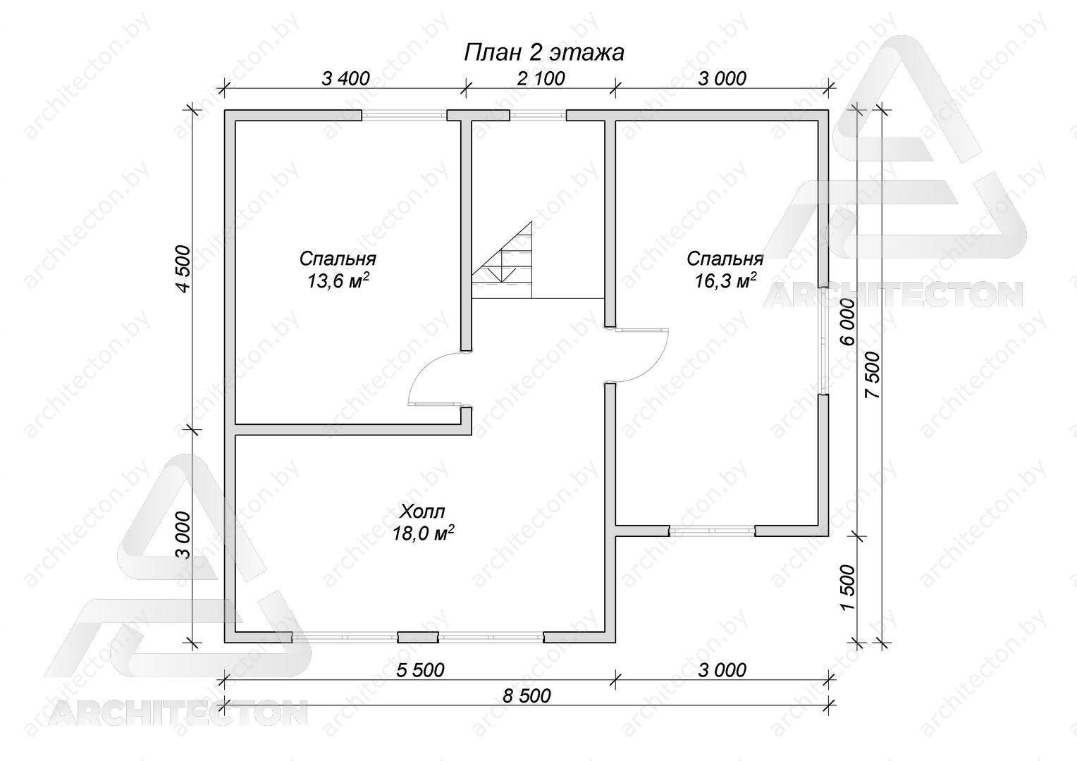 plan2