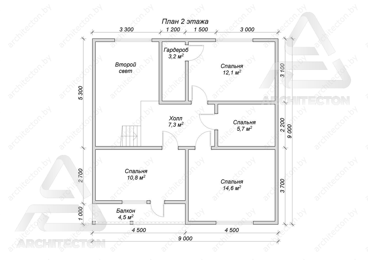 plan2