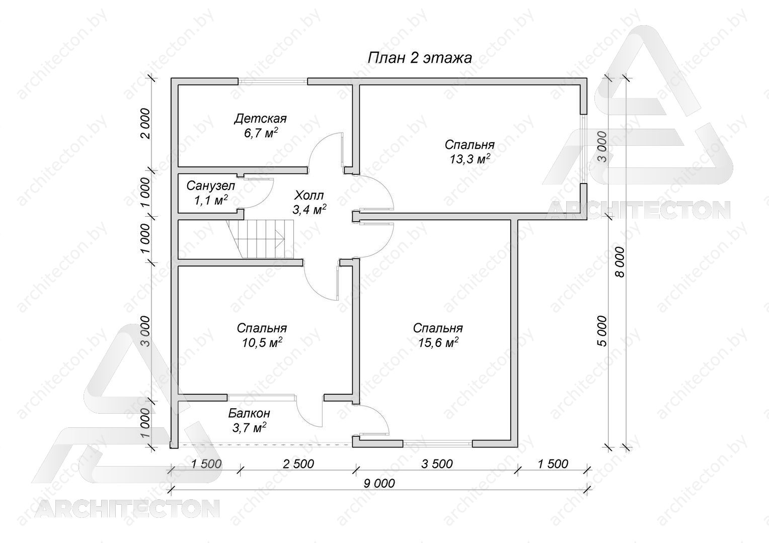 plan2
