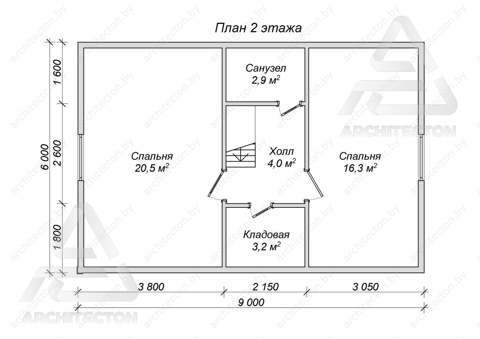 plan2