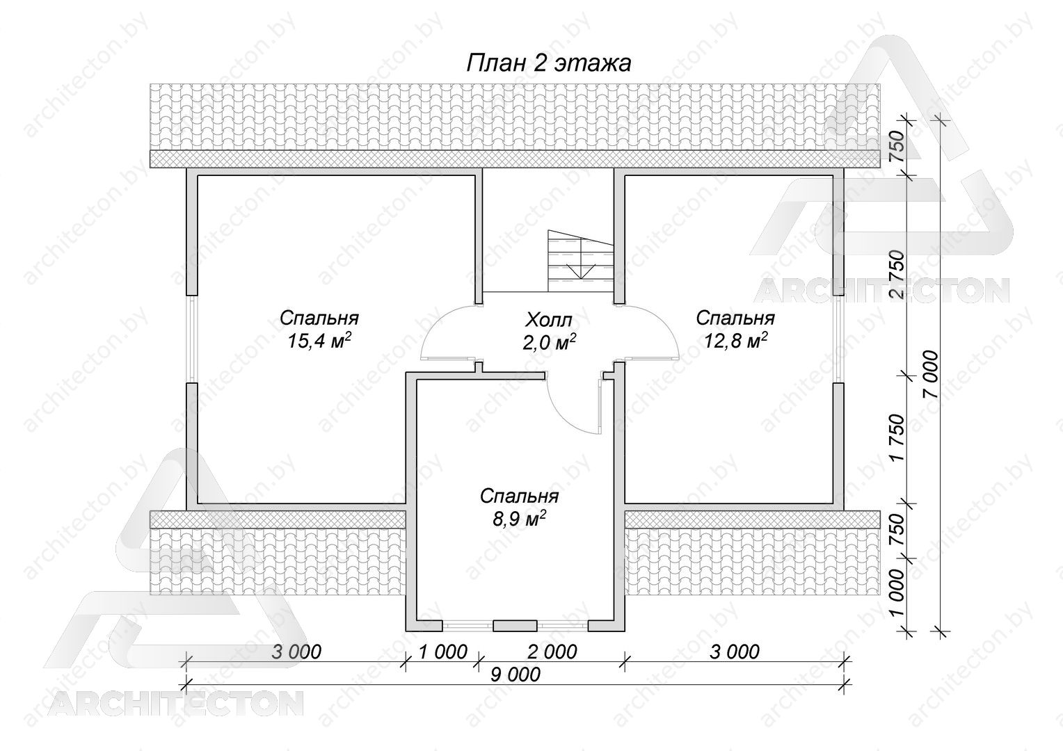 plan2